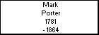 Mark Porter